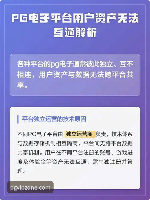 PG电子更新手机版必知的5个实用技巧与体验分享